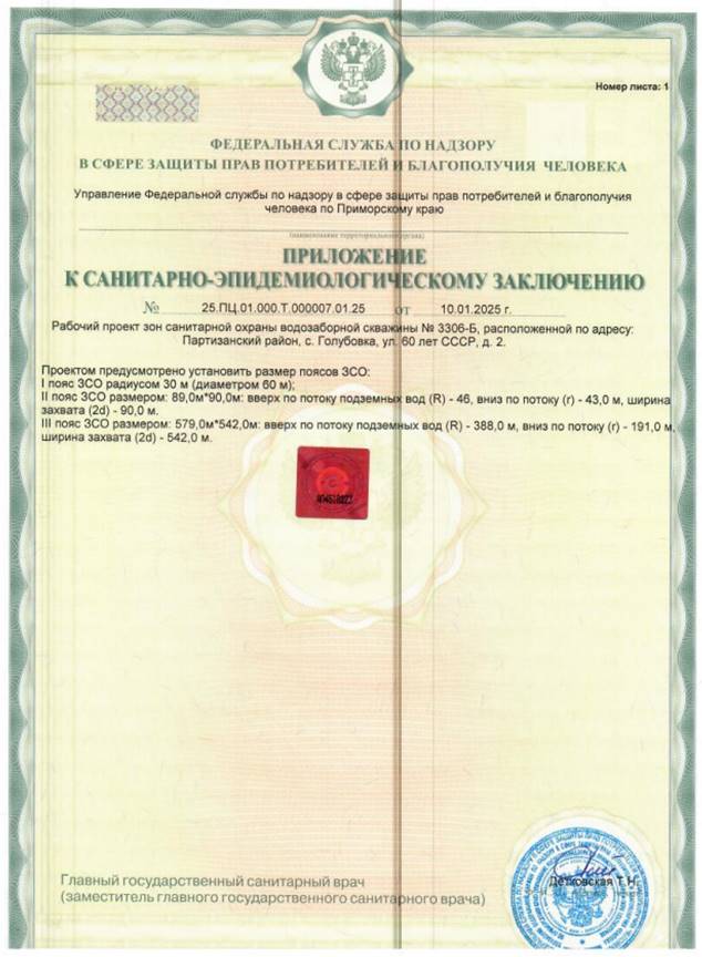 Постановление Правительства Приморского края от 21.05.2025 N 432-пп "Об установлении зон санитарной охраны для водозаборной скважины N 3306-Б, расположенной по адресу: Партизанский муниципальный округ, с. Голубовка, ул. 60 лет СССР, д. 2"