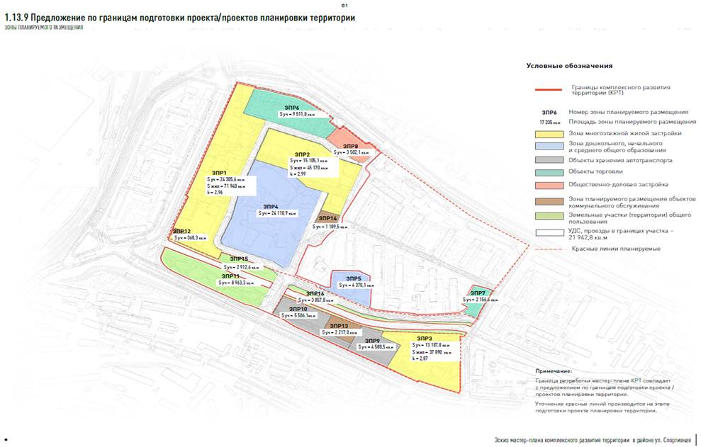 Постановление Правительства Приморского края от 11.06.2025 N 511-пп "О комплексном развитии территории нежилой застройки Владивостокского городского округа, расположенной по адресу: Приморский край, город Владивосток, в районе улицы Спортивная, общей площадью 14,77 га"