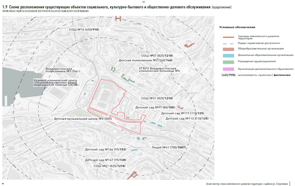 Постановление Правительства Приморского края от 11.06.2025 N 511-пп "О комплексном развитии территории нежилой застройки Владивостокского городского округа, расположенной по адресу: Приморский край, город Владивосток, в районе улицы Спортивная, общей площадью 14,77 га"