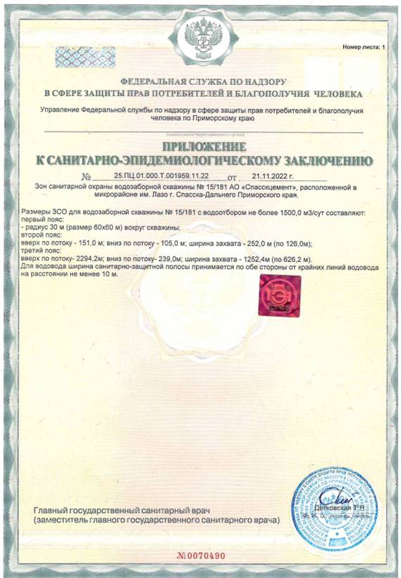 Постановление Правительства Приморского края от 15.01.2026 N 8-пп "Об установлении зон санитарной охраны для водозаборной скважины N 15/181, расположенной в микрорайоне им. Лазо г. Спасска-Дальнего Приморского края". Рис. 5