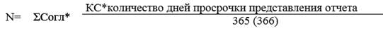 Постановление Правительства Приморского края от 09.02.2026 N 90-пп "О внесении изменений в постановление Правительства Приморского края от 11 июня 2024 года N 404-пп «Об утверждении Порядка предоставления субсидий из краевого бюджета на возмещение части затрат, связанных с переработкой молока сырого крупного рогатого скота, козьего и овечьего на пищевую продукцию»". Рис. 1