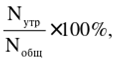 Постановление Правительства Приморского края от 24.03.2026 N 225-пп "О внесении изменений в постановление Правительства Приморского края от 08 сентября 2021 года N 587-пп «О региональном государственном контроле (надзоре) за состоянием, содержанием, сохранением, использованием, популяризацией и государственной охраной объектов культурного наследия регионального значения, объектов культурного наследия местного (муниципального) значения, выявленных объектов культурного наследия»". Рис. 1