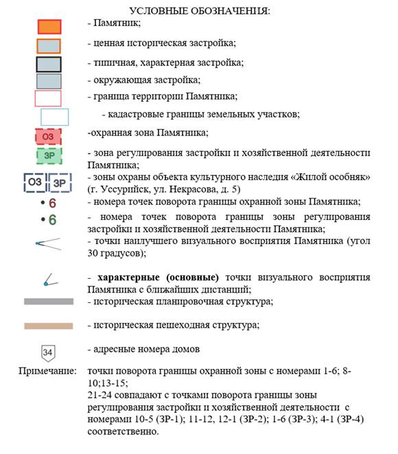 Постановление Правительства Приморского края от 24.04.2026 N 310-пп "О зонах охраны объекта культурного наследия (памятника истории и культуры) народов Российской Федерации регионального значения «Общественное здание», 1947 г.". Рис. 2