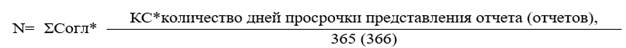 Постановление Правительства Приморского края от 18.05.2026 N 384-пп "О внесении изменений в постановление Правительства Приморского края от 12 марта 2025 года N 229-пп «Об утверждении Порядка предоставления субсидий из краевого бюджета на поддержку приоритетных направлений малого агробизнеса (на развитие сельскохозяйственных потребительских кооперативов)»". Рис. 1